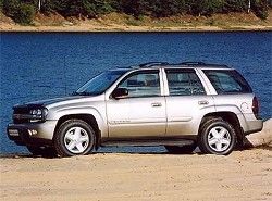 Blazer 2.2 (5dr)��(GMT320) Chevrolet ����